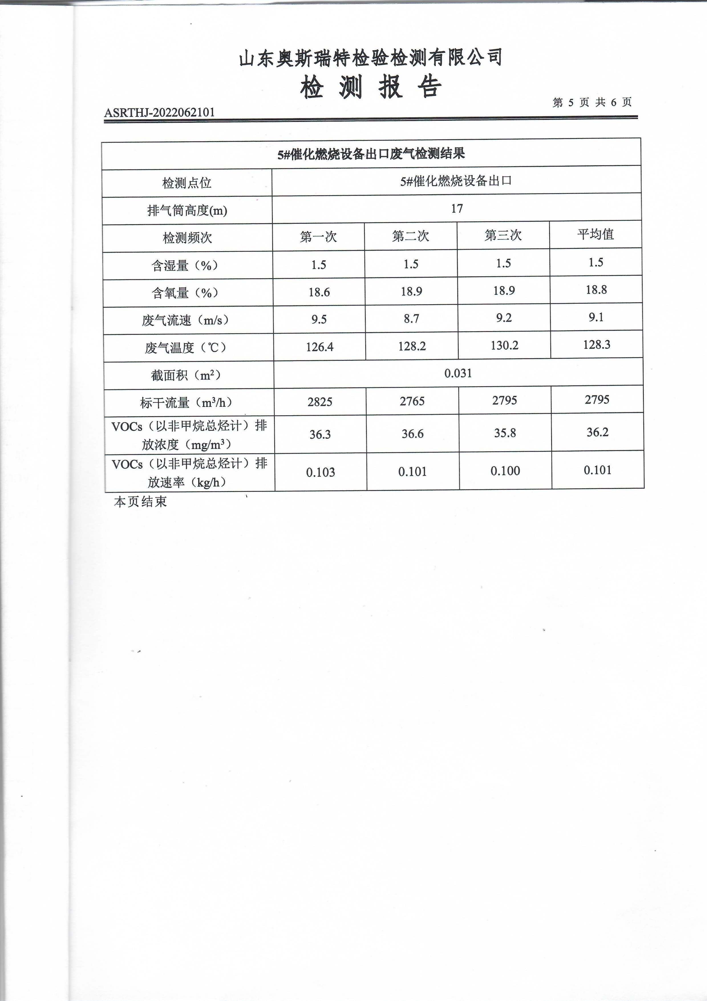 2022年第二季度有組織廢氣檢測(cè)(圖7)